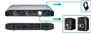 Tascam iXR