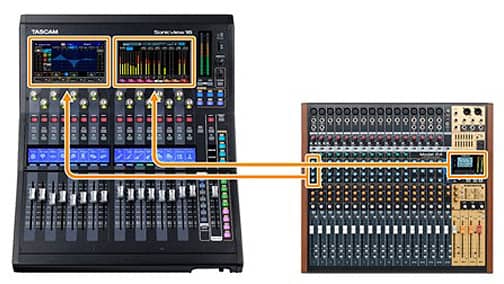 Sonicview – L'enregistreur multipiste et table de mixage numérique de  nouvelle génération – Erikson Audio