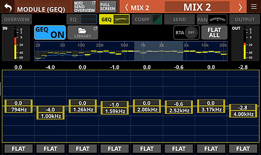 Tascam Sonicview – Korektor graficzny