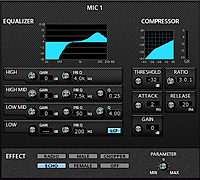 Tascam MiNiSTUDIO Series