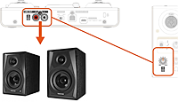 Tascam MiNiSTUDIO Series