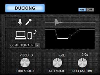 Die Ducking-Funktion auf dem Tascam MiNiSTUDIO Creator macht es leicht, Ansagen und Synchrongesprochenes über anderes Tonmaterial zu legen