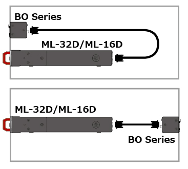 Tascam BO-32DE, BO-16DX/IN and BO-16DX/OUT breakout boxes mounted in a rack