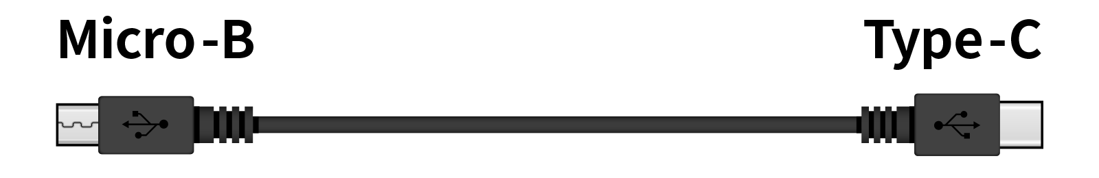 USB Micro-B