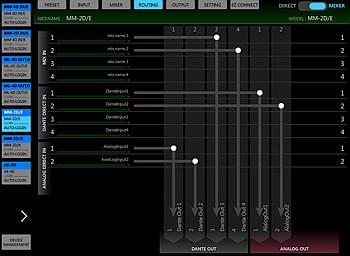 Macierz routingu w Tascam MM-2D