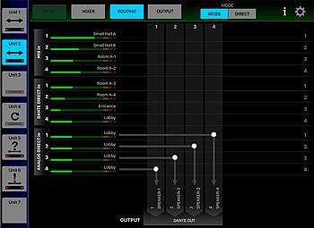 Macierz routingu w Tascam MM-4D/IN