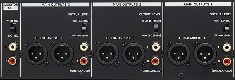 Tascam MZ-223 : Les sorties de zones