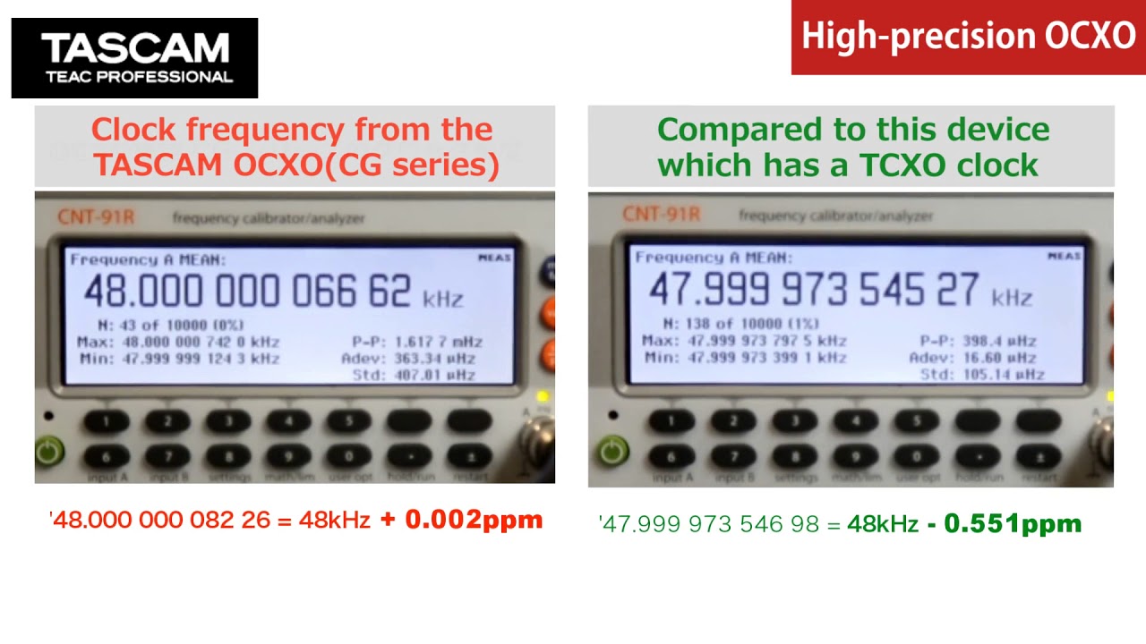 High-precision OCXO – Tascam CG series